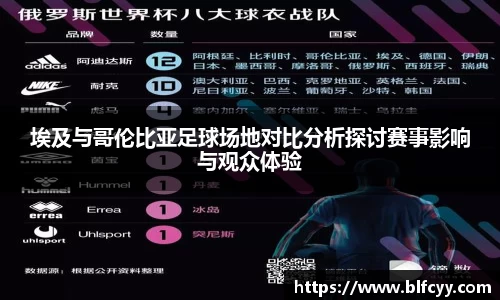 埃及与哥伦比亚足球场地对比分析探讨赛事影响与观众体验