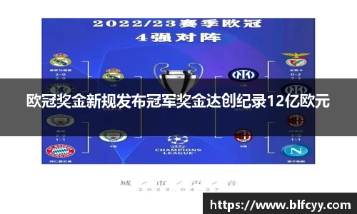 欧冠奖金新规发布冠军奖金达创纪录12亿欧元
